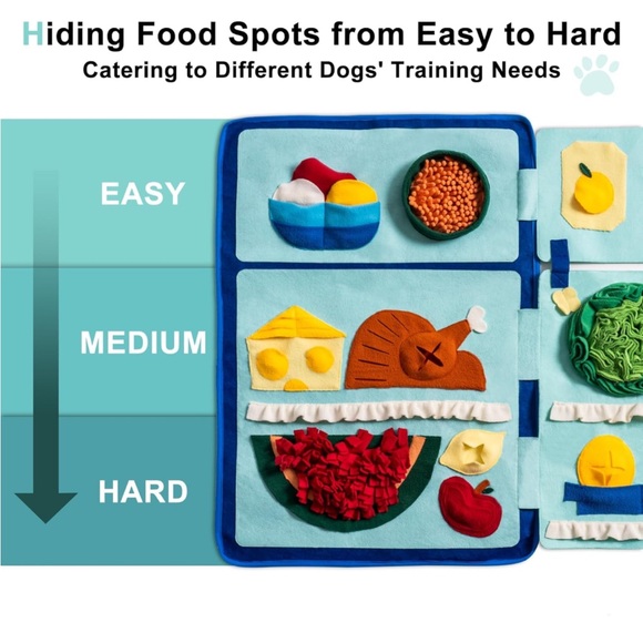 AS IS New Extra Large dog treat snuffle mat - refrigerator theme - Picture 4 of 11